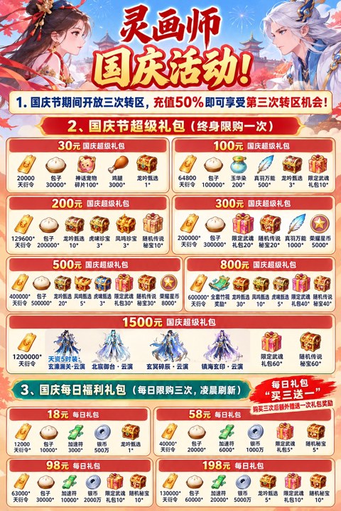 灵画师幻境版充值介绍